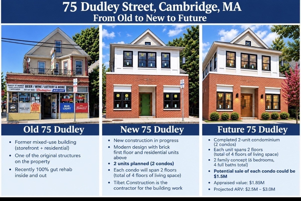 75 Dudley in Cambridge
